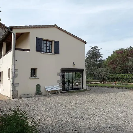 Location Ardeche Tatil Evi