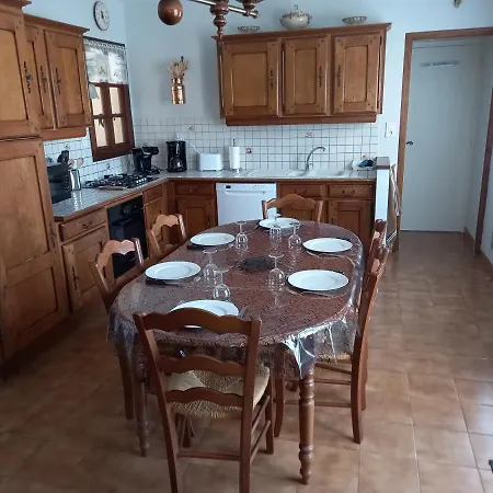 Location Ardeche *
