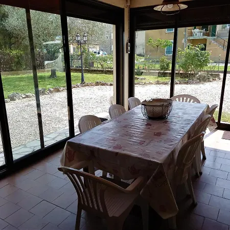 Location Ardeche