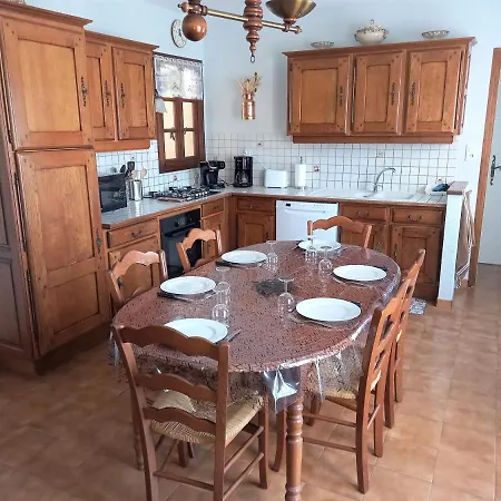 Location Ardeche